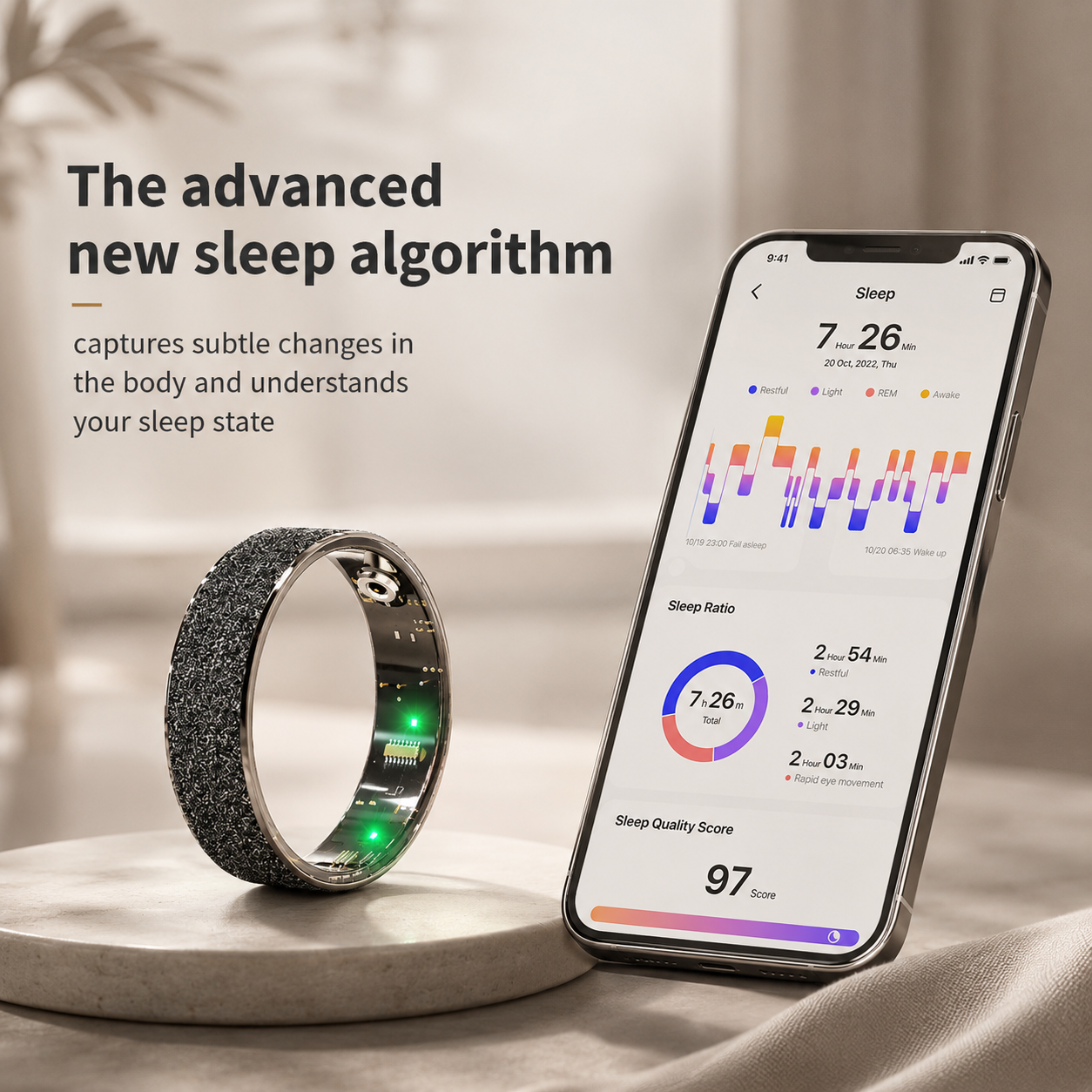 Wrongduck V3 Bluetooth Smart Ring Gesundheits-Tracker