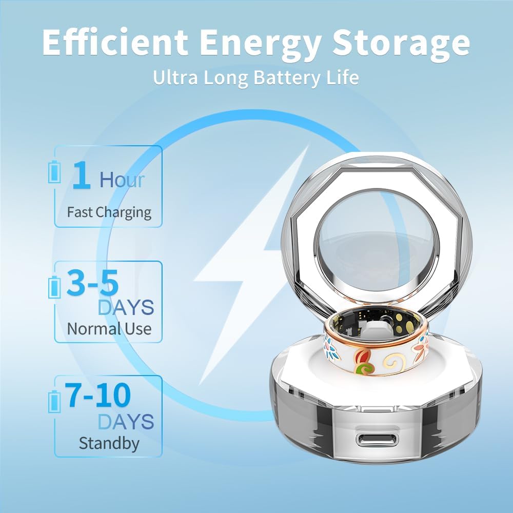 Anillo inteligente Bluetooth con diseño de mariposa Wrongduck