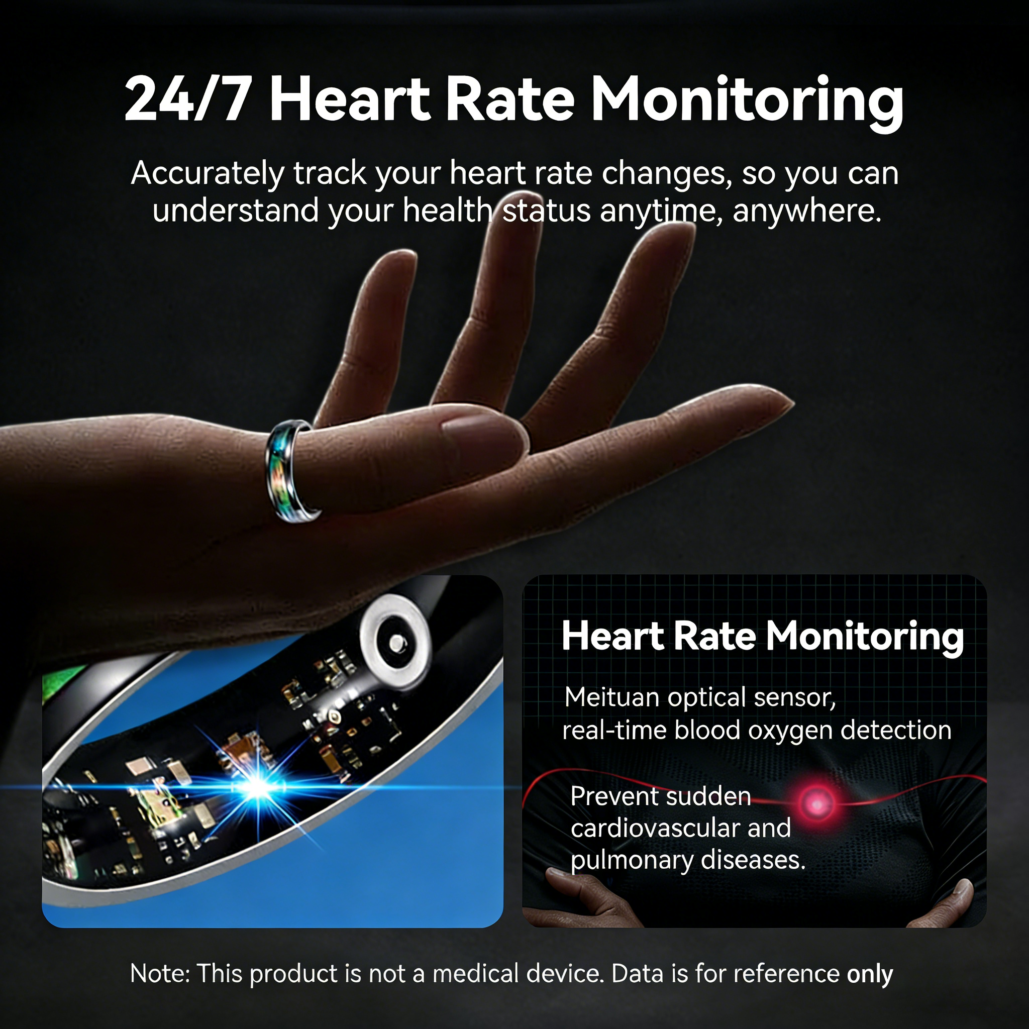 Wrongduck Rainbow Shell Bluetooth Smart Ring Health Tracker