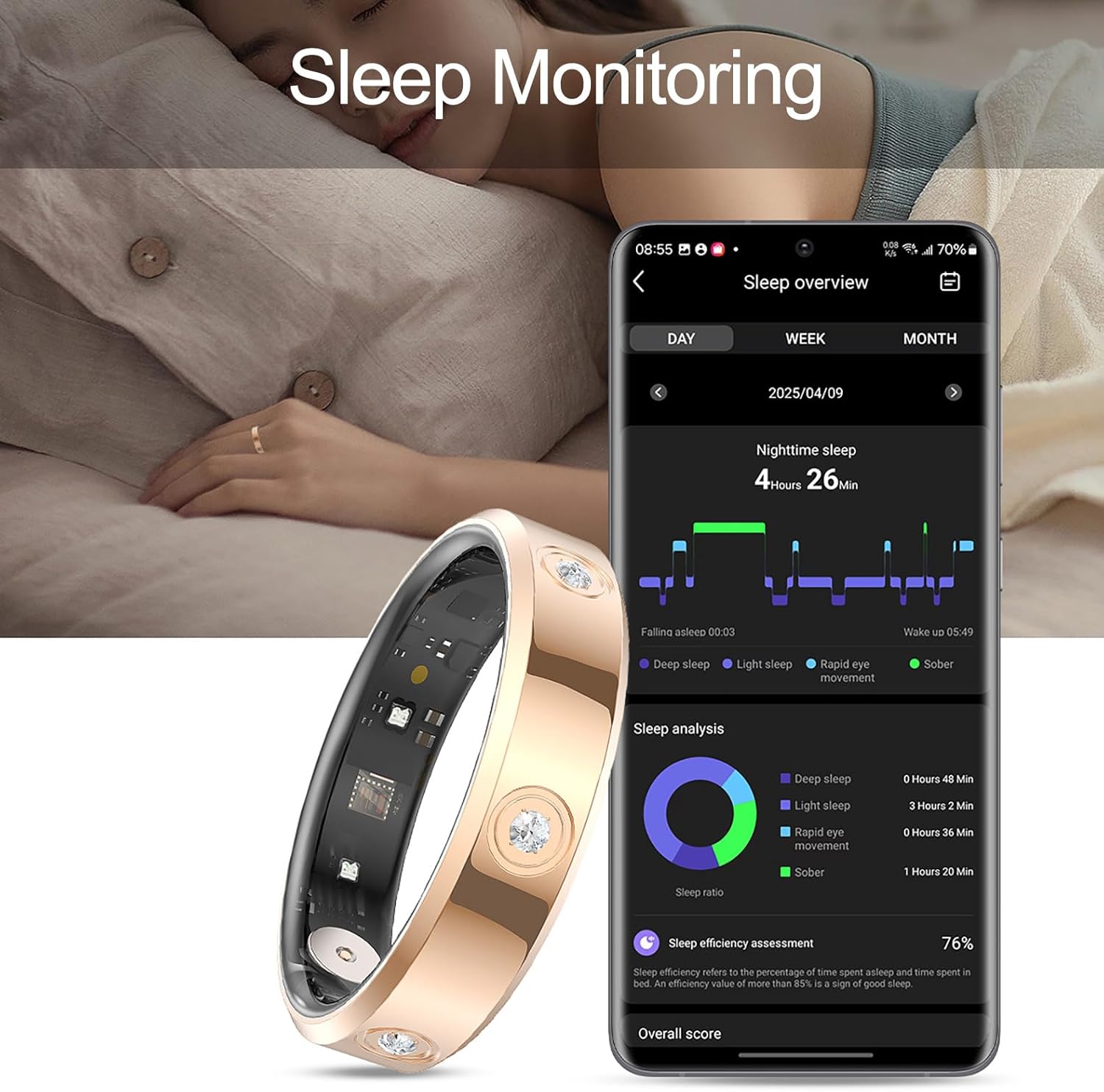 Wrongduck HR1 Bluetooth Smart Ring Health Tracker for Women