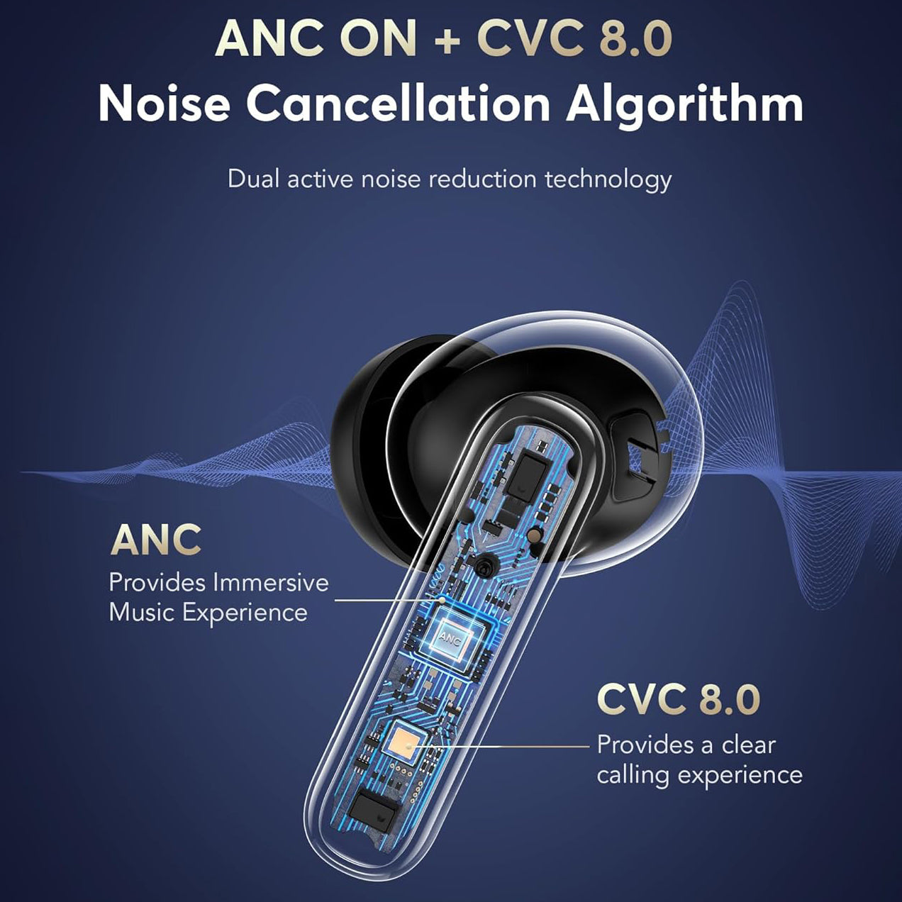 Wrongduck Q10 Ai Translator Wireless Bluetooth Earbuds