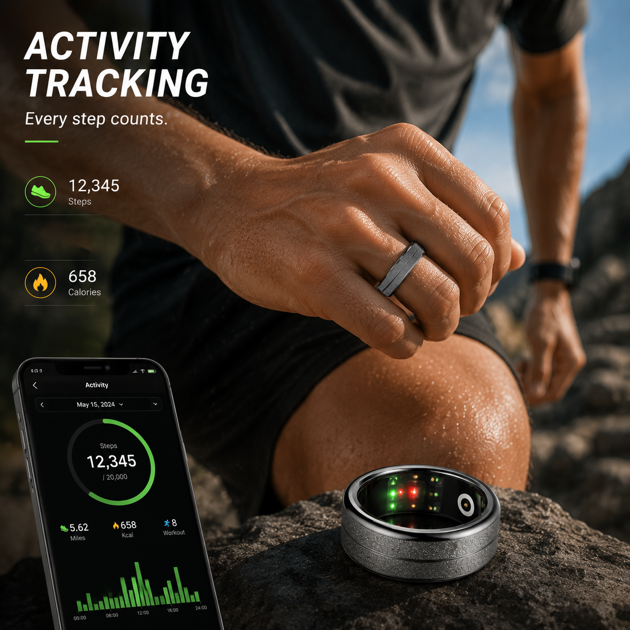 Wrongduck R4S Smart Ring