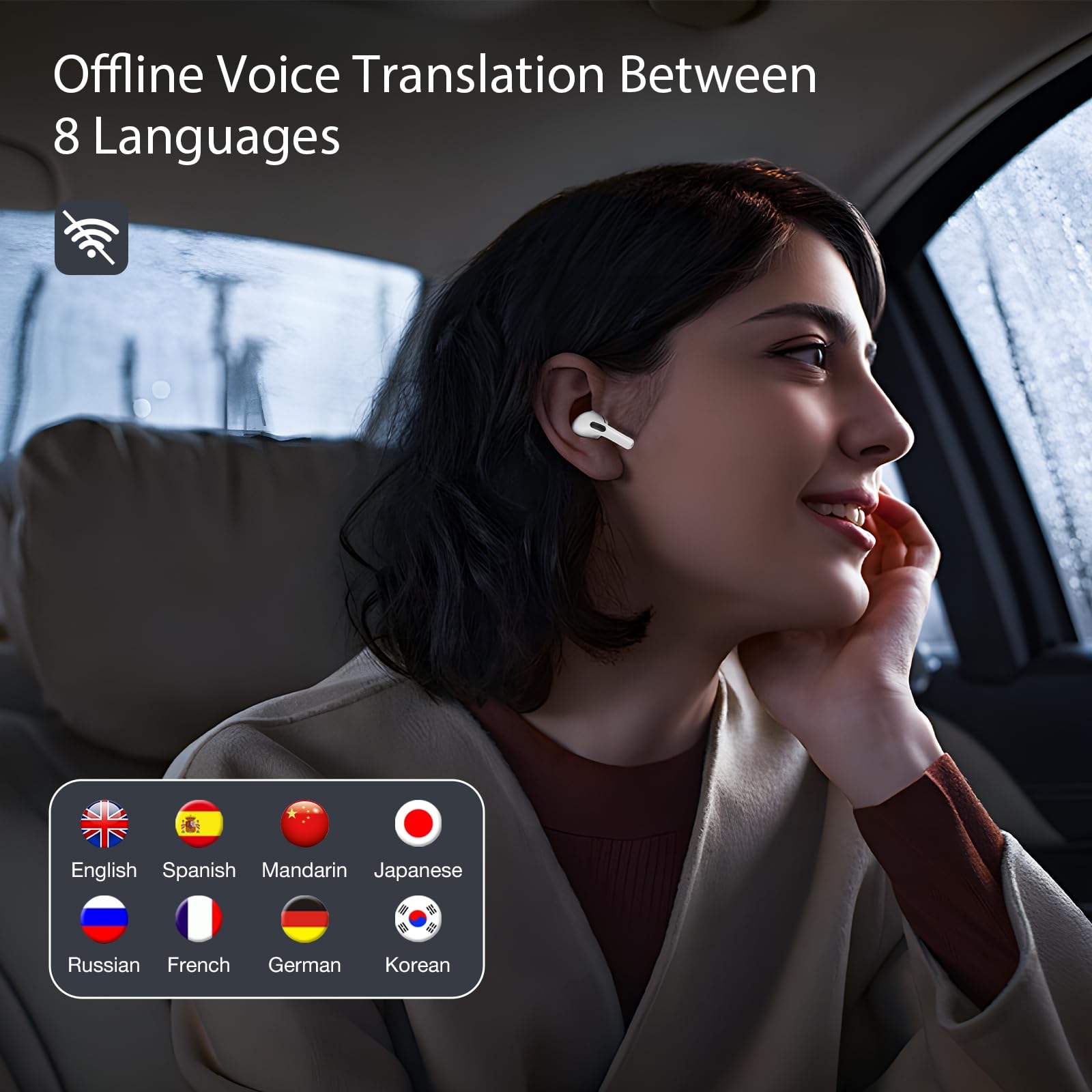 Auriculares Bluetooth Wrongduck A9pro Ai Translator con traducción sin conexión