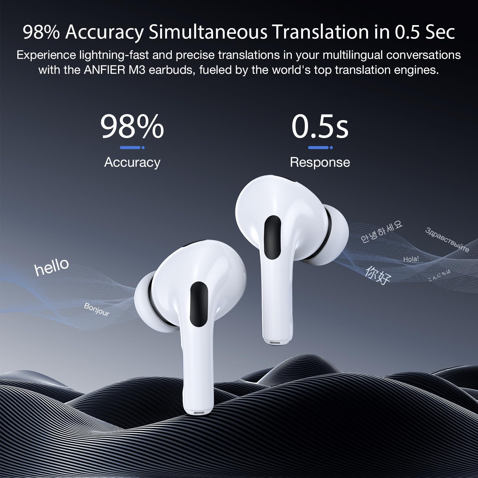Auriculares Bluetooth Wrongduck A9pro Ai Translator con traducción sin conexión