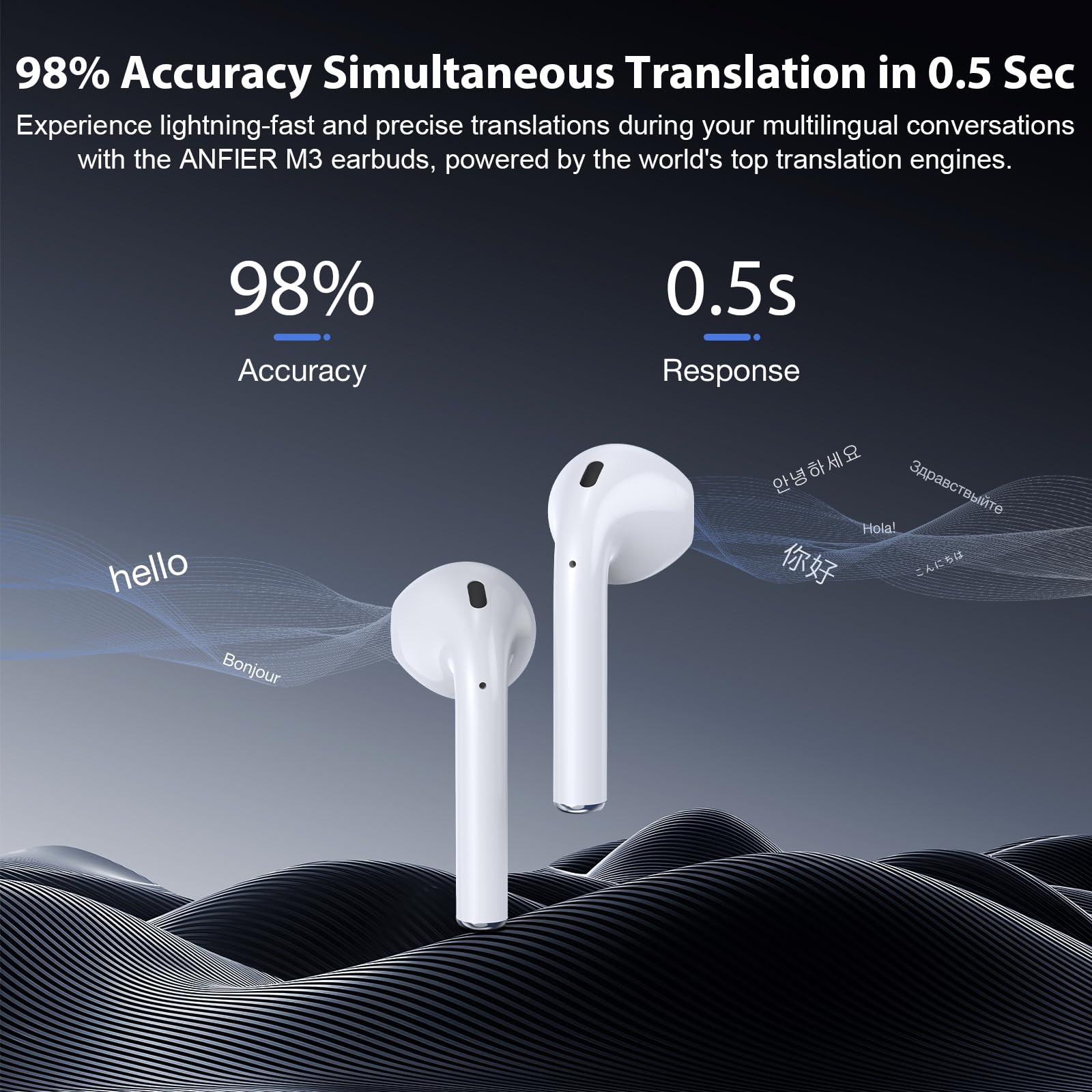 Auriculares inalámbricos Bluetooth Wrongduck A2 pro Ai Translator