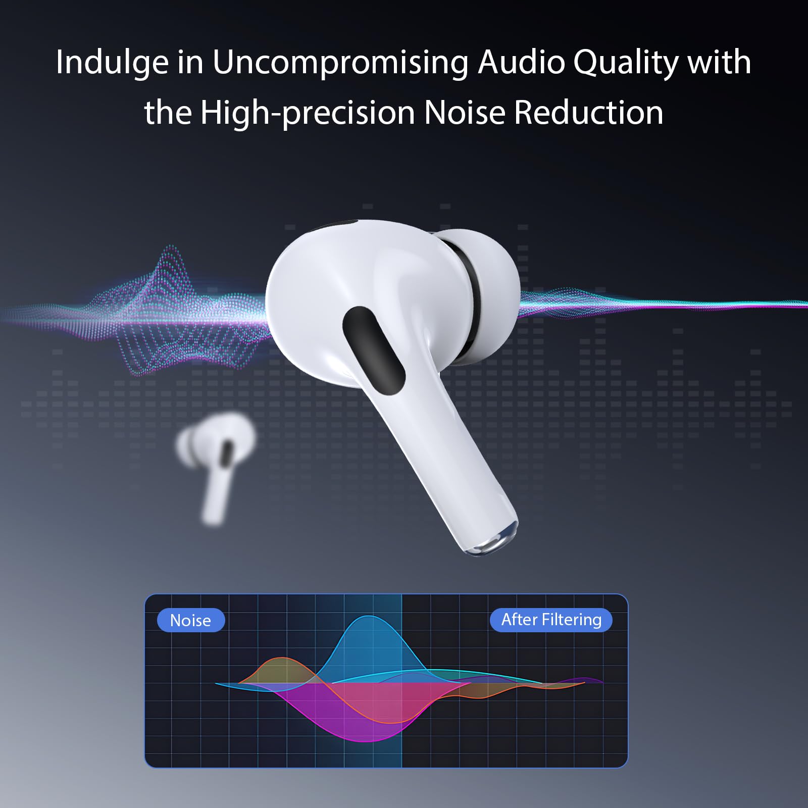 Auriculares Bluetooth Wrongduck A9pro Ai Translator con traducción sin conexión