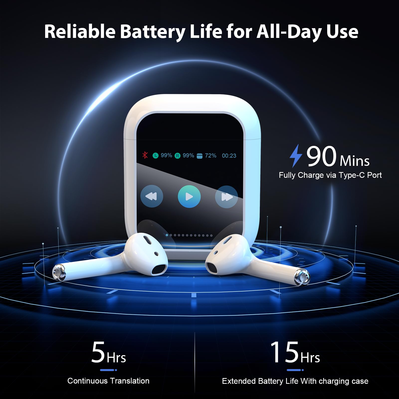 Auriculares inalámbricos Bluetooth Wrongduck A2 pro Ai Translator