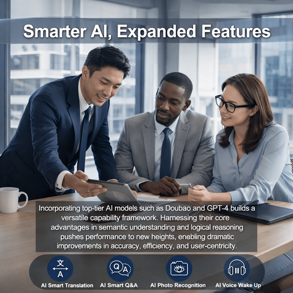 Three coworkers at a table with AI translation, Q&A, photo recognition, and voice icons