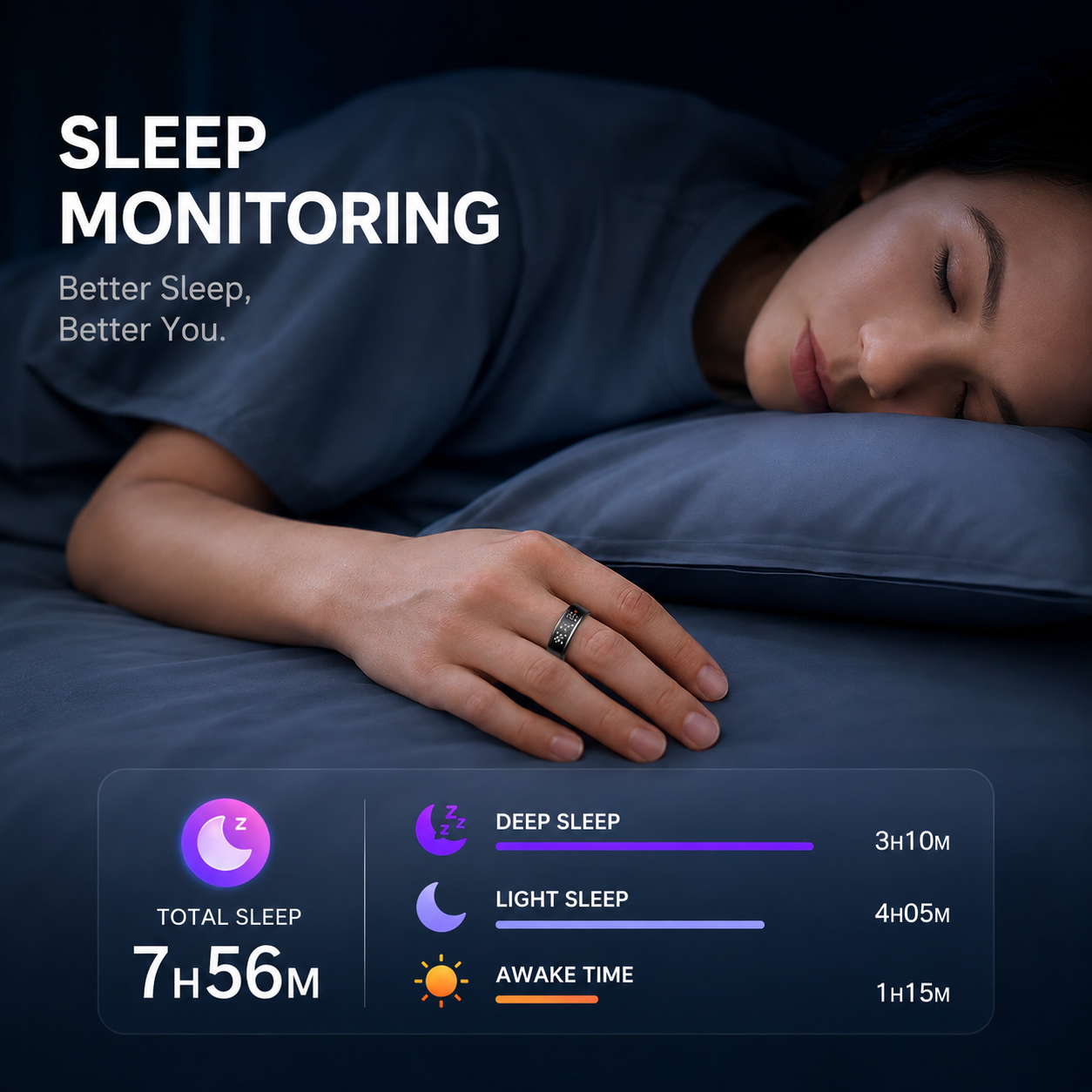 Wrongduck SY1 Bluetooth Smart Ring Health Tracker Vibration Alerts