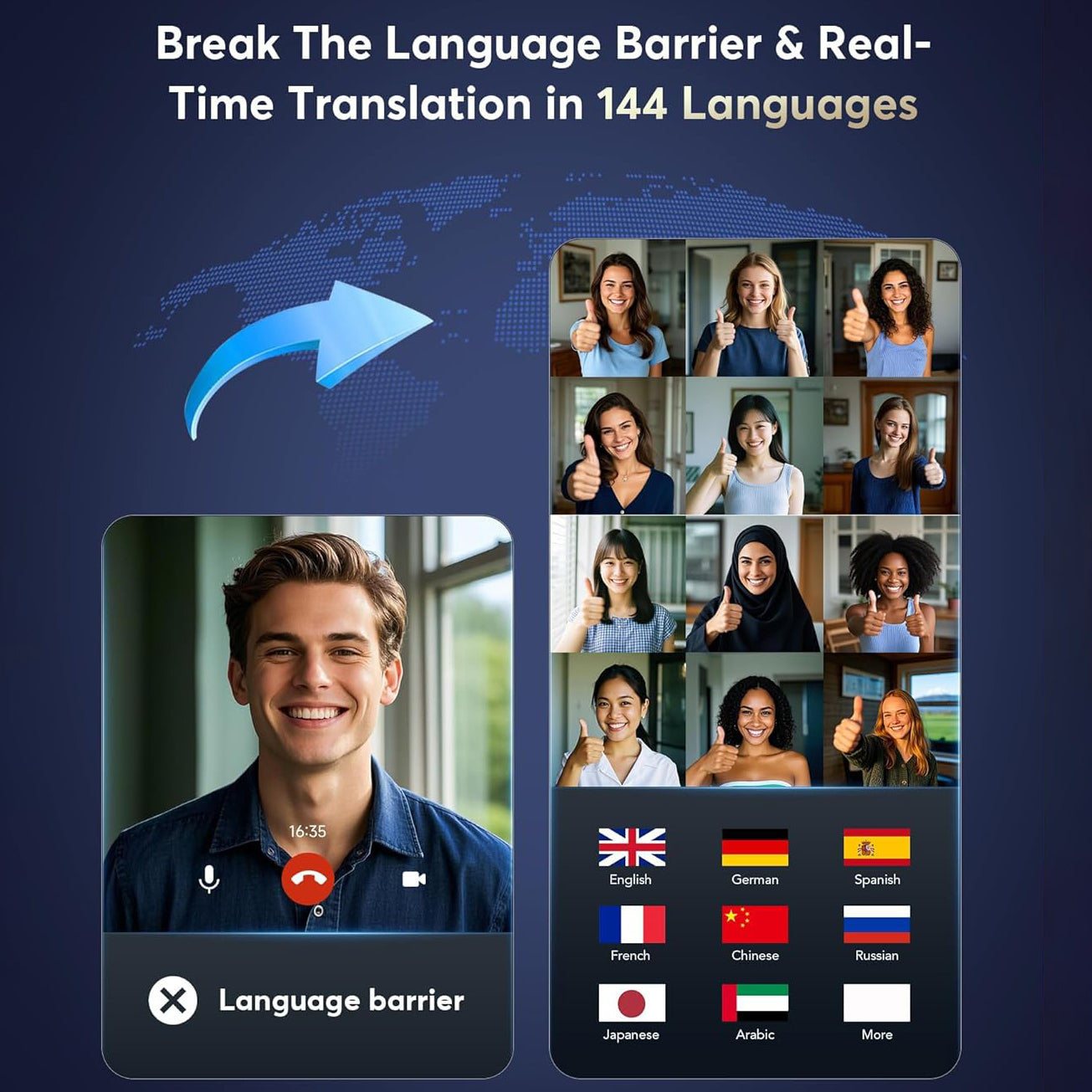 Wrongduck Q10 Ai Translator Wireless Bluetooth Earbuds