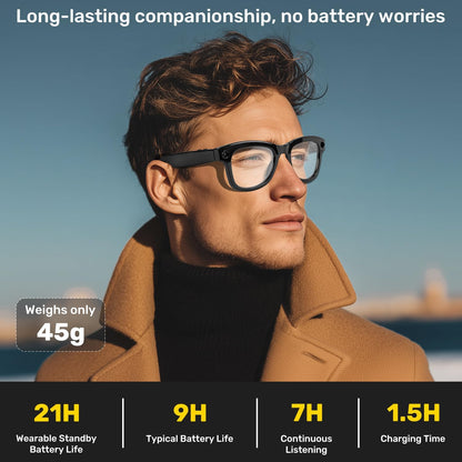 Wrongduck SG9 Bluetooth AI Smart Glasses with Camera