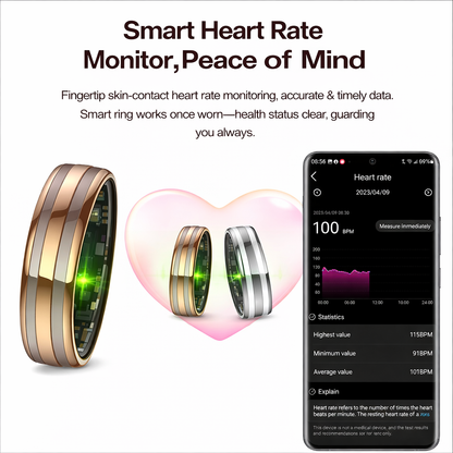 Wrongduck HR2 Bluetooth Smart Ring Gesundheits-Tracker