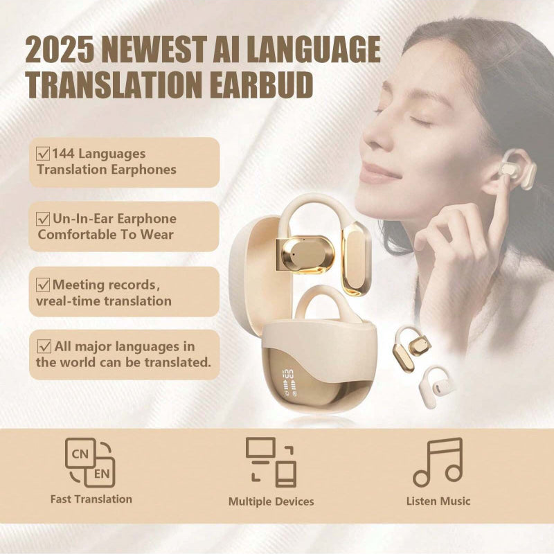 Wrongduck M62 Ai Translator Wireless Bluetooth Earbuds