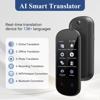 Wrongduck Z2 Portable AI Translator Language Translator