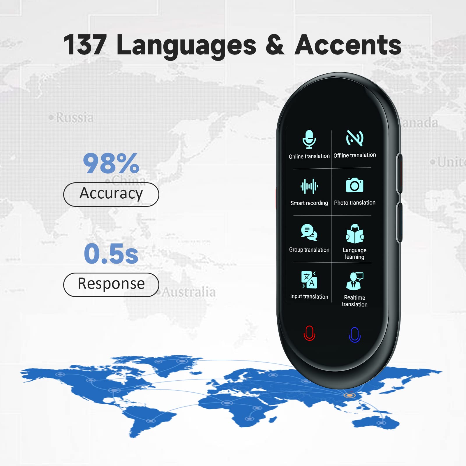 Wrongduck Z1 Portable AI Translator Language Translator