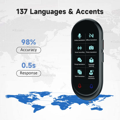 Wrongduck Z1 Portable AI Translator Language Translator