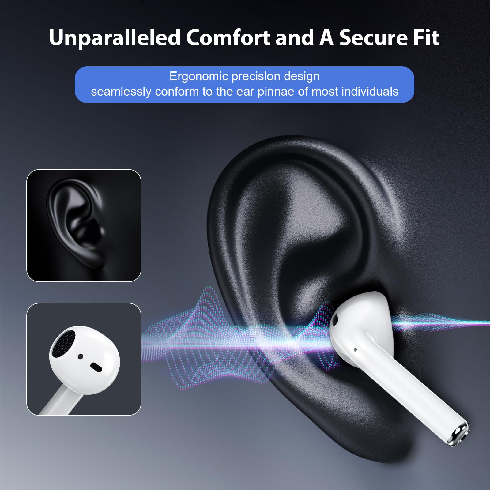 Wrongduck A14pro Ai Translator Wireless Bluetooth Earbuds