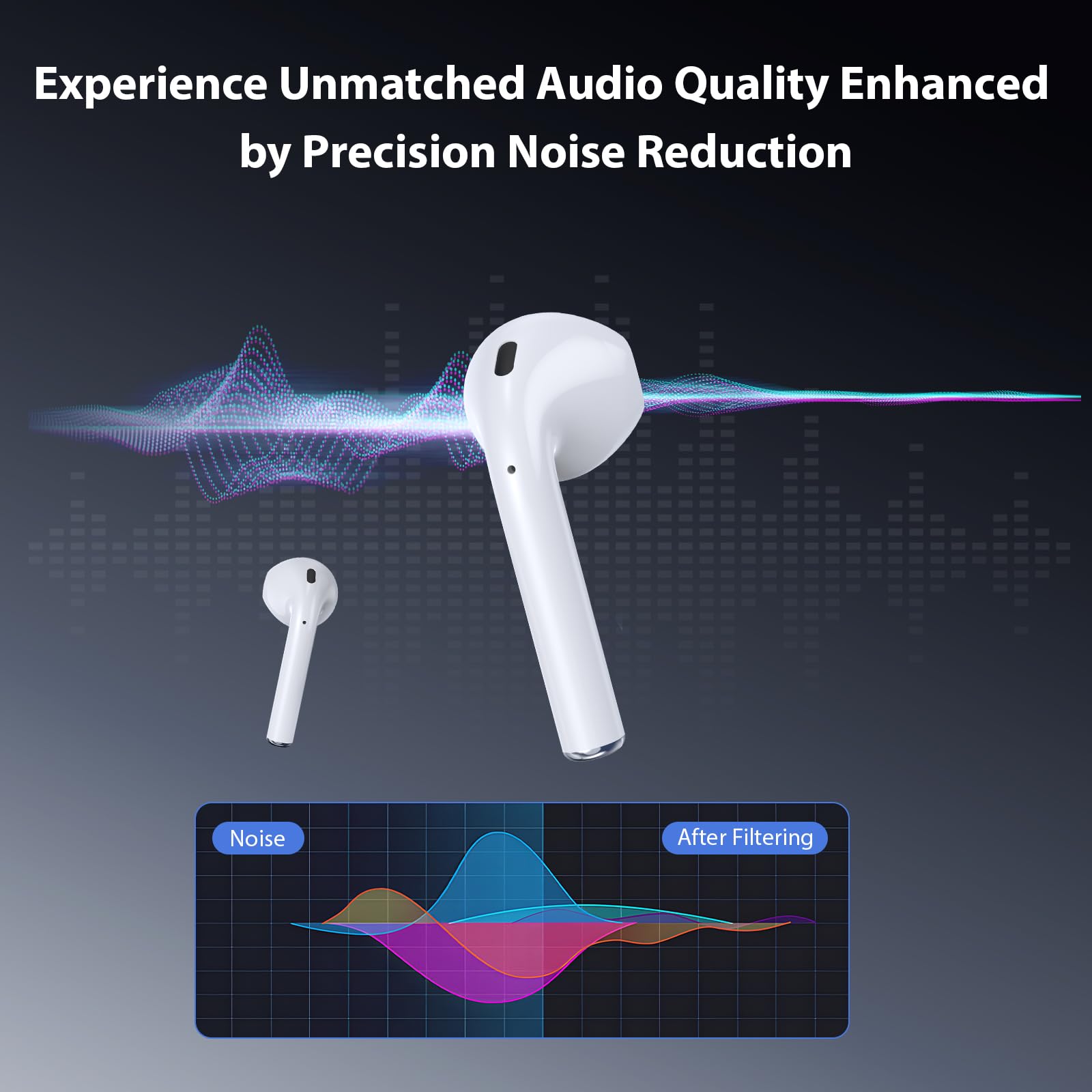 Wrongduck A14pro Ai Translator Kabellose Bluetooth-Ohrhörer 