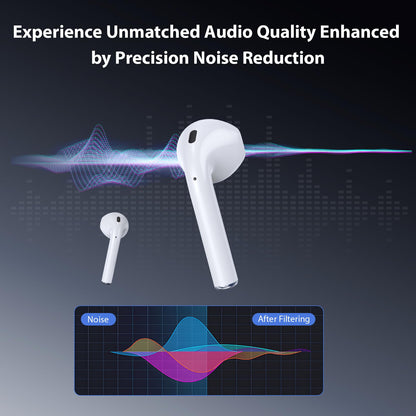 Wrongduck A14pro Ai Translator Wireless Bluetooth Earbuds