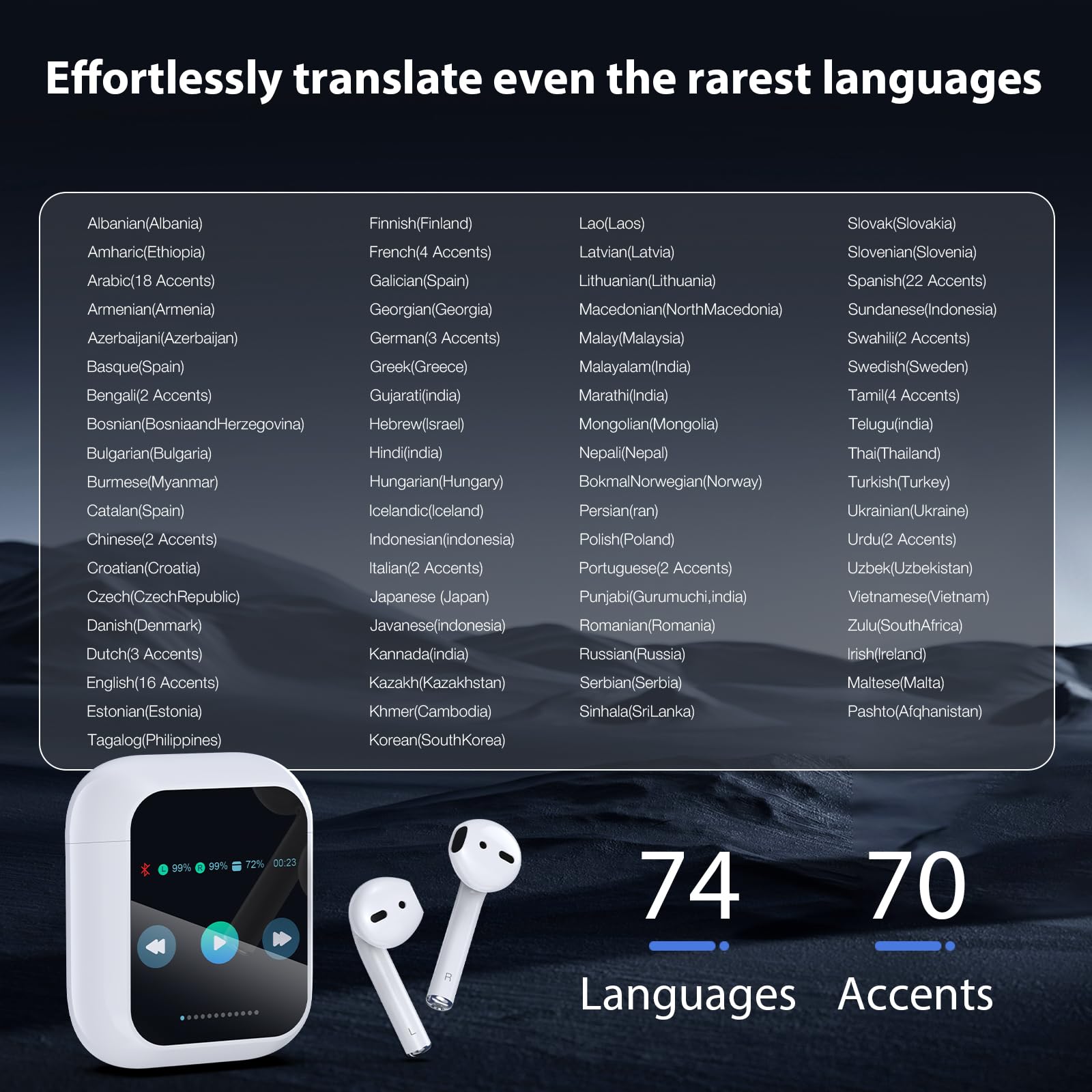 Wrongduck A14pro Ai Translator Kabellose Bluetooth-Ohrhörer 