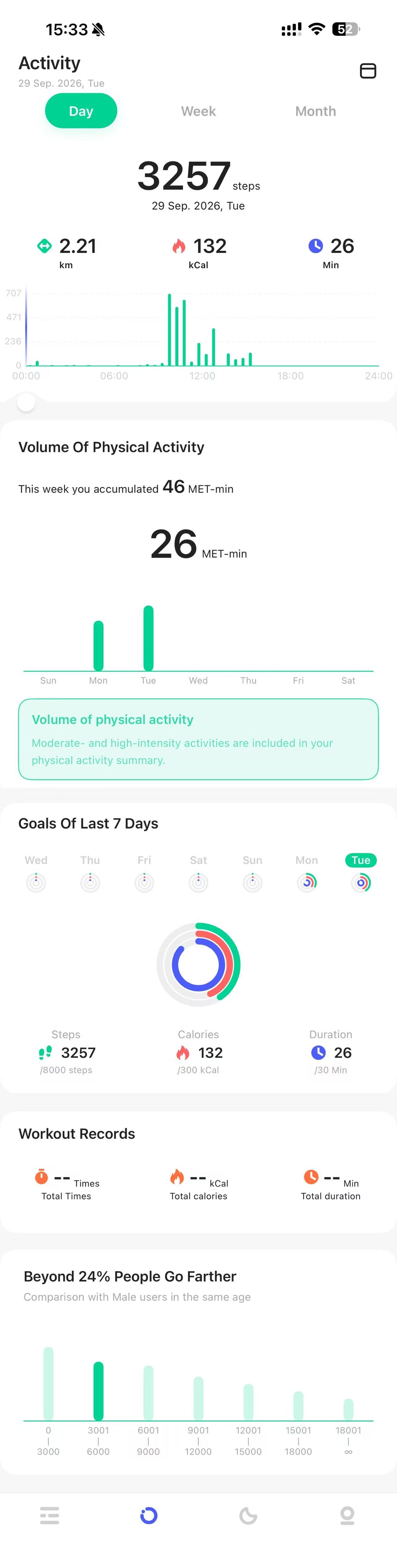 Da Rings activity page from original app screenshots