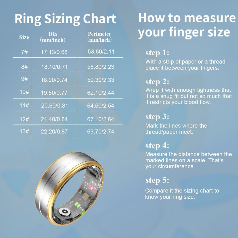 Circular smart ring sizing chart for sizes 7 to 13 with five finger measurement steps