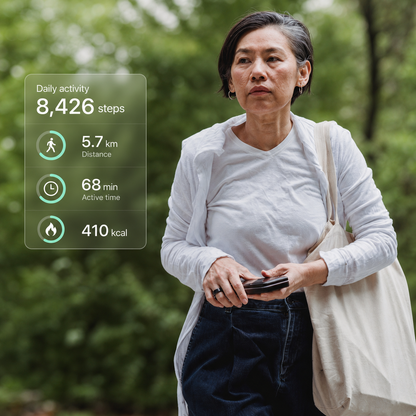 Daily activity tracking with Wrongduck smart ring