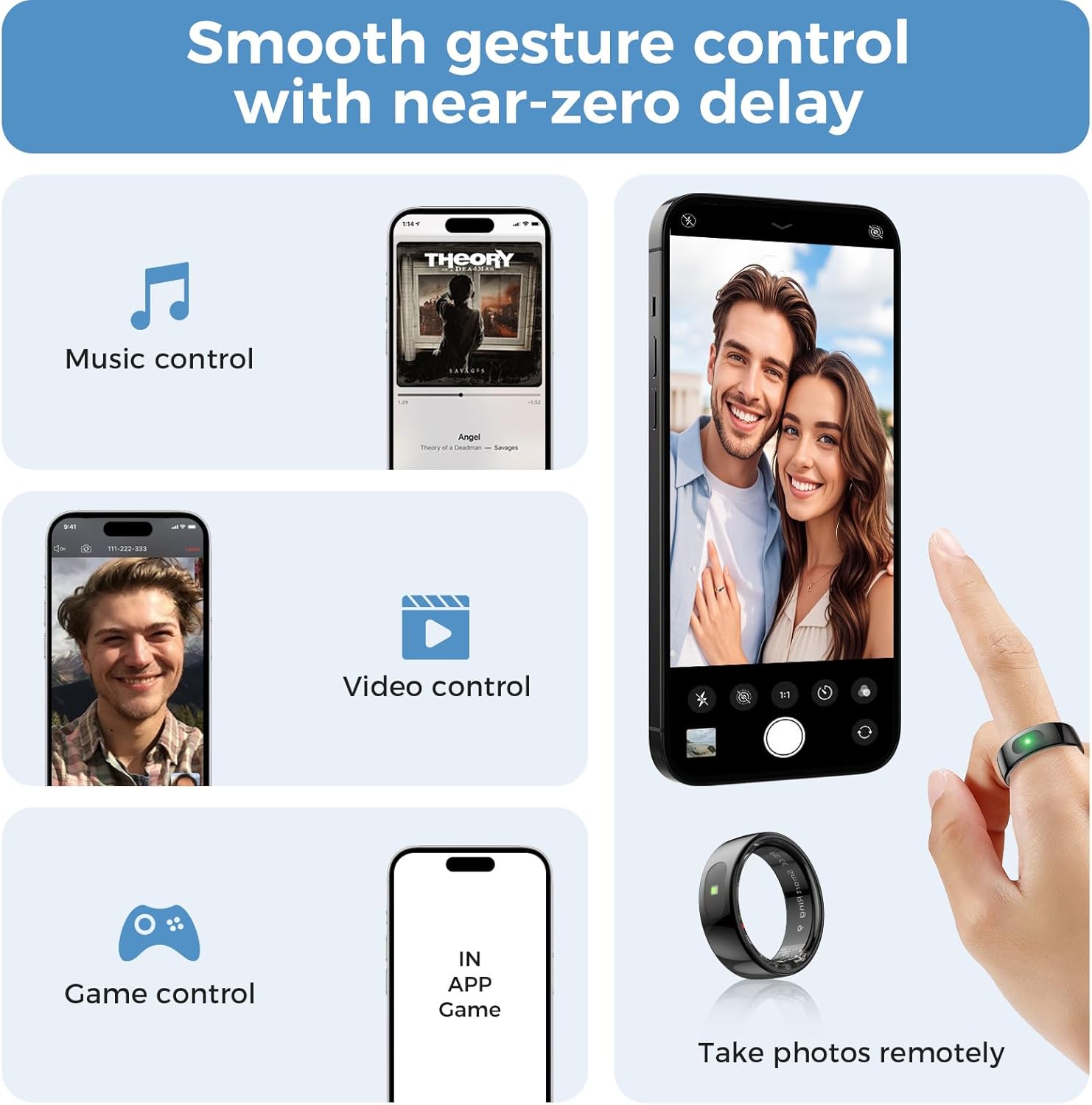 Gesture control ring beside phone examples for music, video, game, and remote camera control