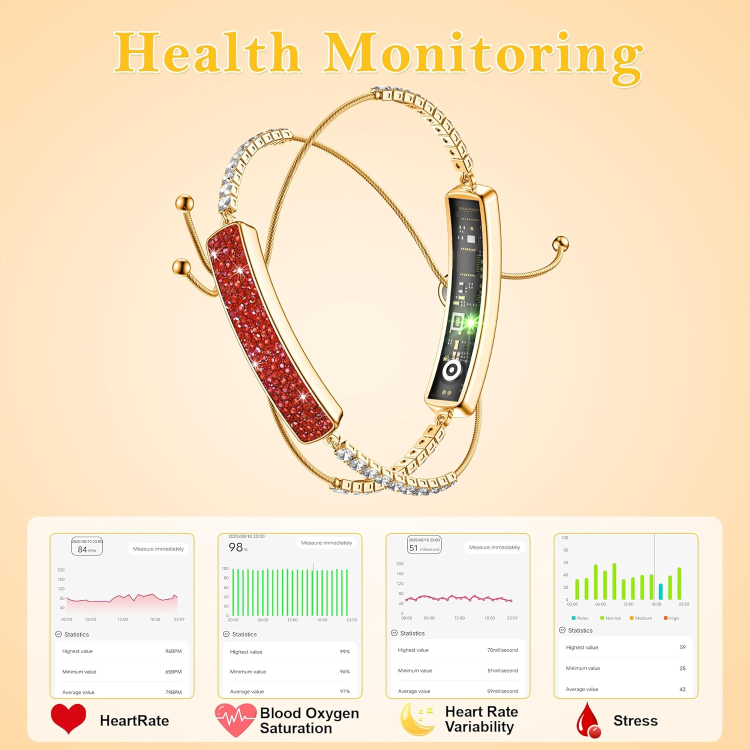 Front and sensor views of red crystal GR1 bracelet above heart rate, SpO2, HRV, and stress charts