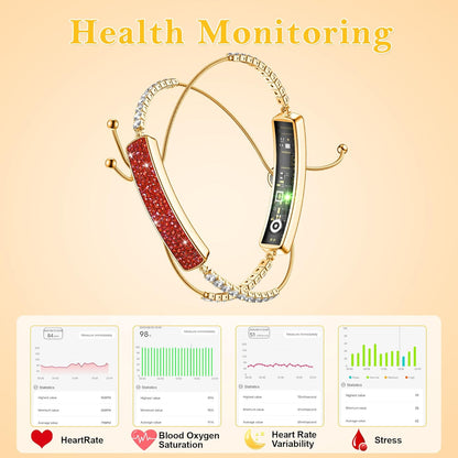 Front and sensor views of red crystal GR1 bracelet above heart rate, SpO2, HRV, and stress charts