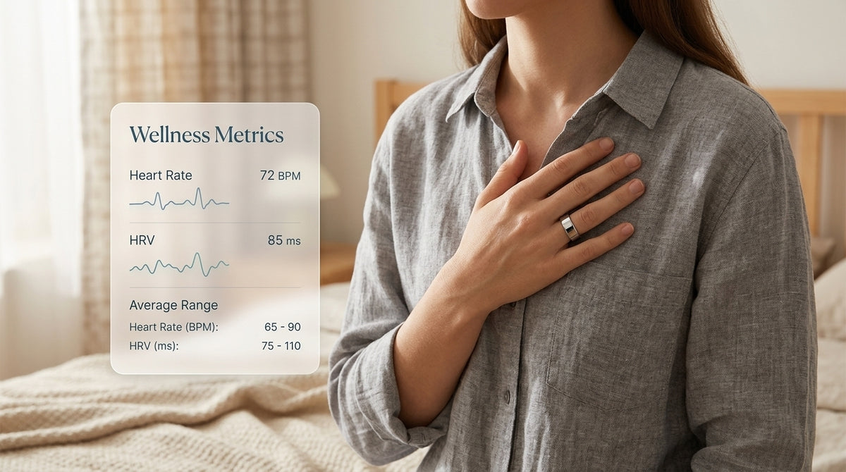 Heart Rate & HRV: smart ring lifestyle scene with illustrative feature information