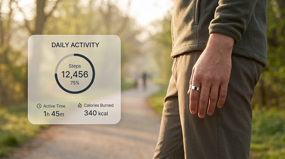 Daily Activity: smart ring lifestyle scene with illustrative feature information