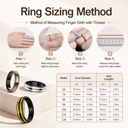 HR2 ring sizing guide with four thread measurement steps and a sizes 6–12 chart