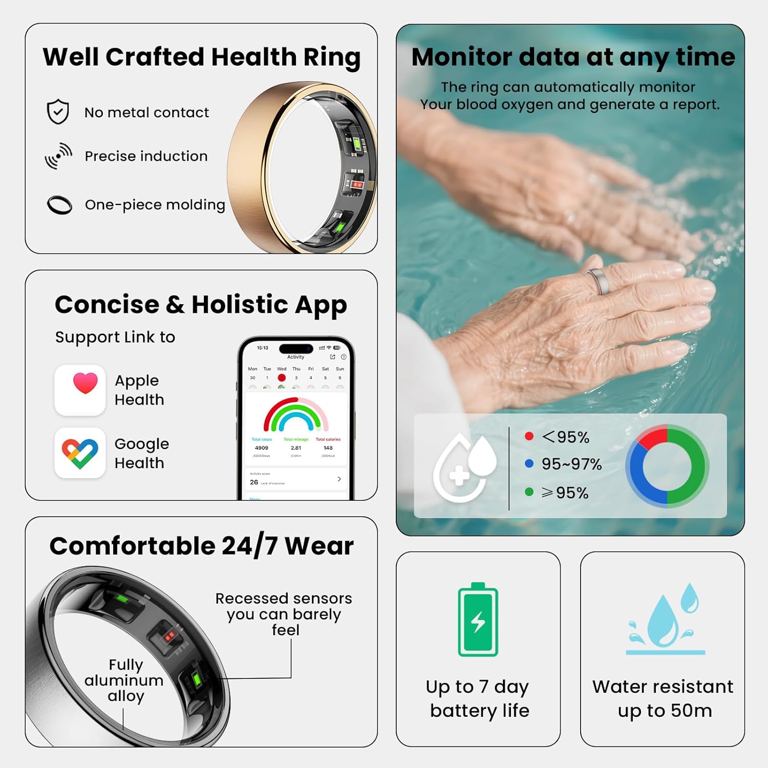 R10 feature infographic with gold ring, health app links, blood oxygen, battery, and water resistance
