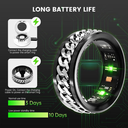 Rotary chain smart ring with charging case instructions and 3-day use, 10-day standby graphic