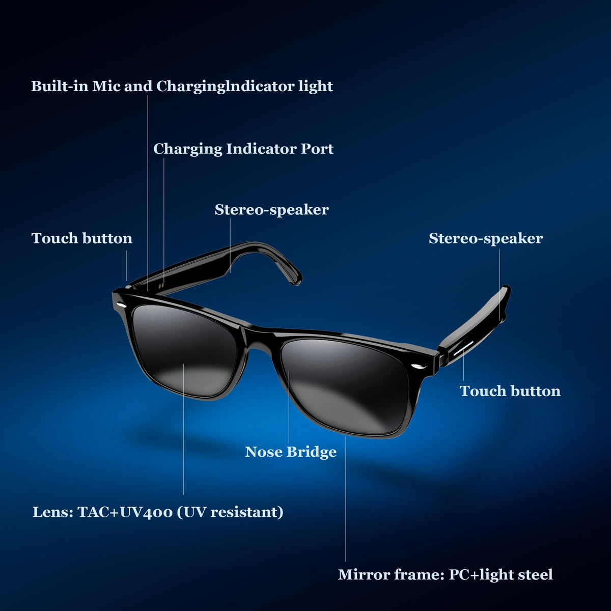 Wrongduck SG2 Bluetooth Audio Smart Glasses - Wrongduck
