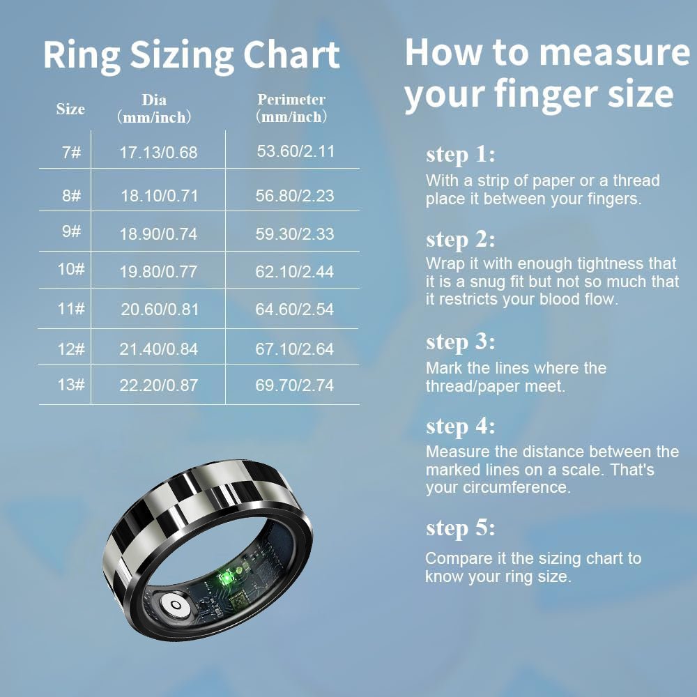 SilverGrid sizing chart for sizes 7–13 with five steps for measuring finger circumference