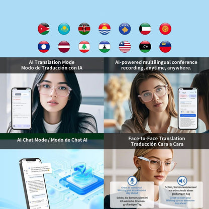 Four-panel guide to AI translation, multilingual recording, AI chat, and face-to-face translation