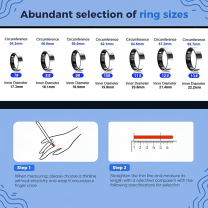 SR1 ring size chart for sizes 7–13 with thread and ruler measurement steps