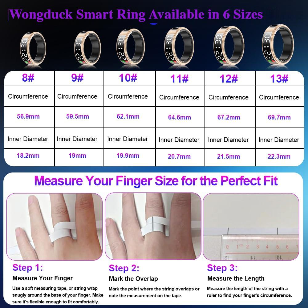 SR2 ring sizing chart for sizes 8–13 with three finger measurement steps