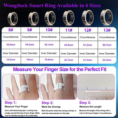 SR2 ring sizing chart for sizes 8–13 with three finger measurement steps